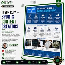 Tyson Rupa - Sports Content Creators